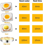 Electric Egg Cooker Steamer with Timer Auto Shut-Off 14 Egg Capacity 350W Double Layer Multifunctional for Milk Food Heating Pink