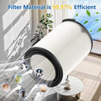 2-pack Standard Wet/dry Vac VF4000 Replacement Filter, Compatible with RIDGID Vacs 5-20 Galls Vacuum Cleaner