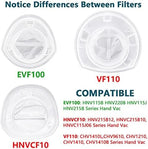 EVF100 Filter Replacement Compatible with Black & Decker Hand Vacuum HNV220B HNV115J HNV215B HNV115B 90590689 Series Cleaners, 6 Pack
