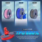 TPU 3D Printer Filament 1.75mm, Flexible 95A TPU Filament, 1KG Soft 3D Filament for Fast Printing, Dimensional Accuracy +/- 0.03mm, Fit Most FDM 3D Printers, TPU White