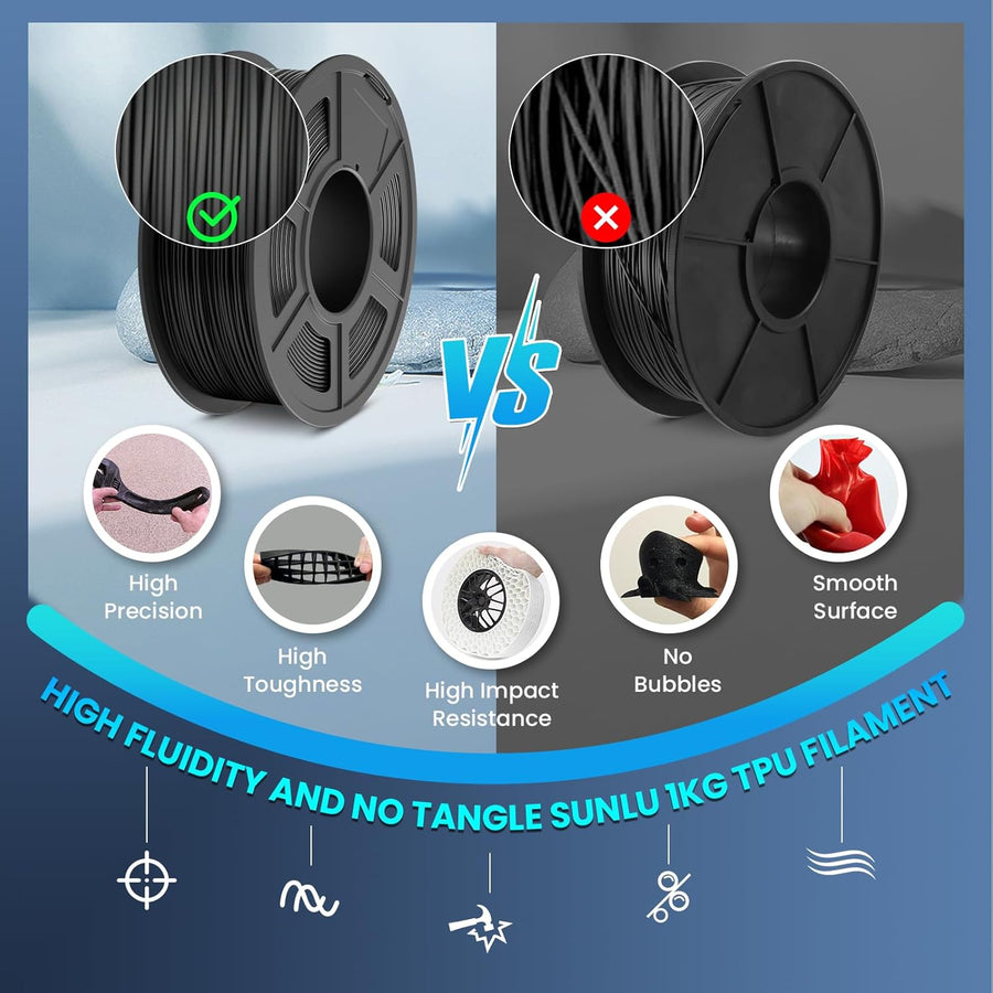 TPU 3D Printer Filament 1.75mm, Flexible 95A TPU Filament, 1KG Soft 3D Filament for Fast Printing, Dimensional Accuracy +/- 0.03mm, Fit Most FDM 3D Printers, TPU White
