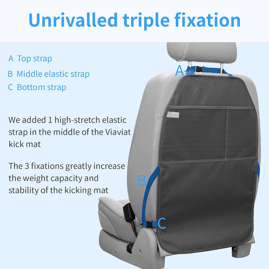 Car Seat Protector Large Kick Mat 2 Pack Durable Water Resistant Auto Seat Back Covers with 2 Mesh Pockets Protection Against Dust Mud Scratches (Black, 2-Pack)