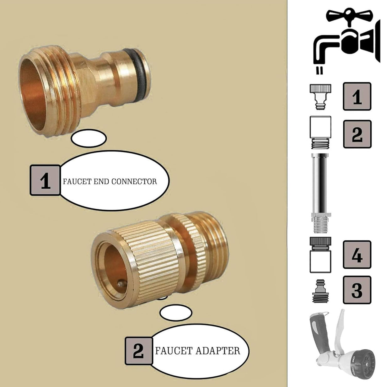 Brass Garden Hose Splitter (4 Way) + Garden Hose Quick Connector