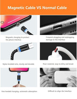 Magnetic Charging Cable 10pcs,Just Short USB Cables No Magnetic Charging Tips,[0.6~0.8ft/20~25cm,2.4 A Max) i Style Nylon Braid Cord,Compatibility Charger Station/Mobile Power&More Devices (Black) - Top-Down View