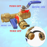 3/4-Inch IPS Isolator Tankless Water Heater Service Valve Kit with Pressure Relief Valve, Clean Brass
