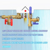 3/4-Inch IPS Isolator Tankless Water Heater Service Valve Kit with Pressure Relief Valve, Clean Brass