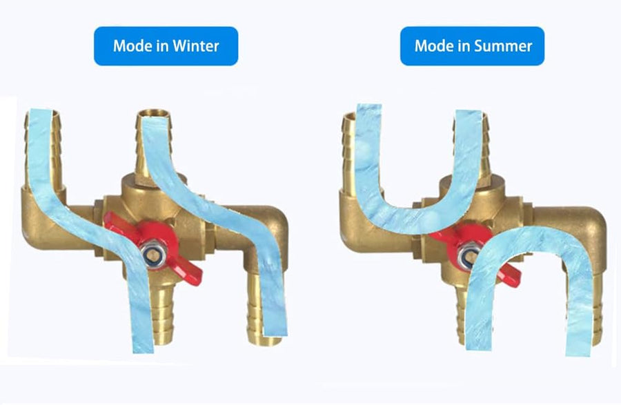 All Solid Brass Body Automobile Integrated 4-Way Heating Water Manual Control Valve 5/8” (16mm) OD Barb