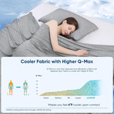 Cooling Blanket King, Arc-Chill Q-Max >0.5 for Hot Sleepers, Absorbs Heat to Keep Body Cool for Night Sweats, Lightweight Summer Cool Blankets for Sleeping, Gifts for Women & Men,Grey
