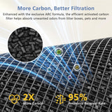 Air Mini Replacement Filter Compatible with Molekule Air Mini and Air Mini+ Air Purifiers,3-in-1 HEPA and Activated Carbon Filter for Home, Dust, Smoke & VOCs, 2-Pack - 45-Degree Angle