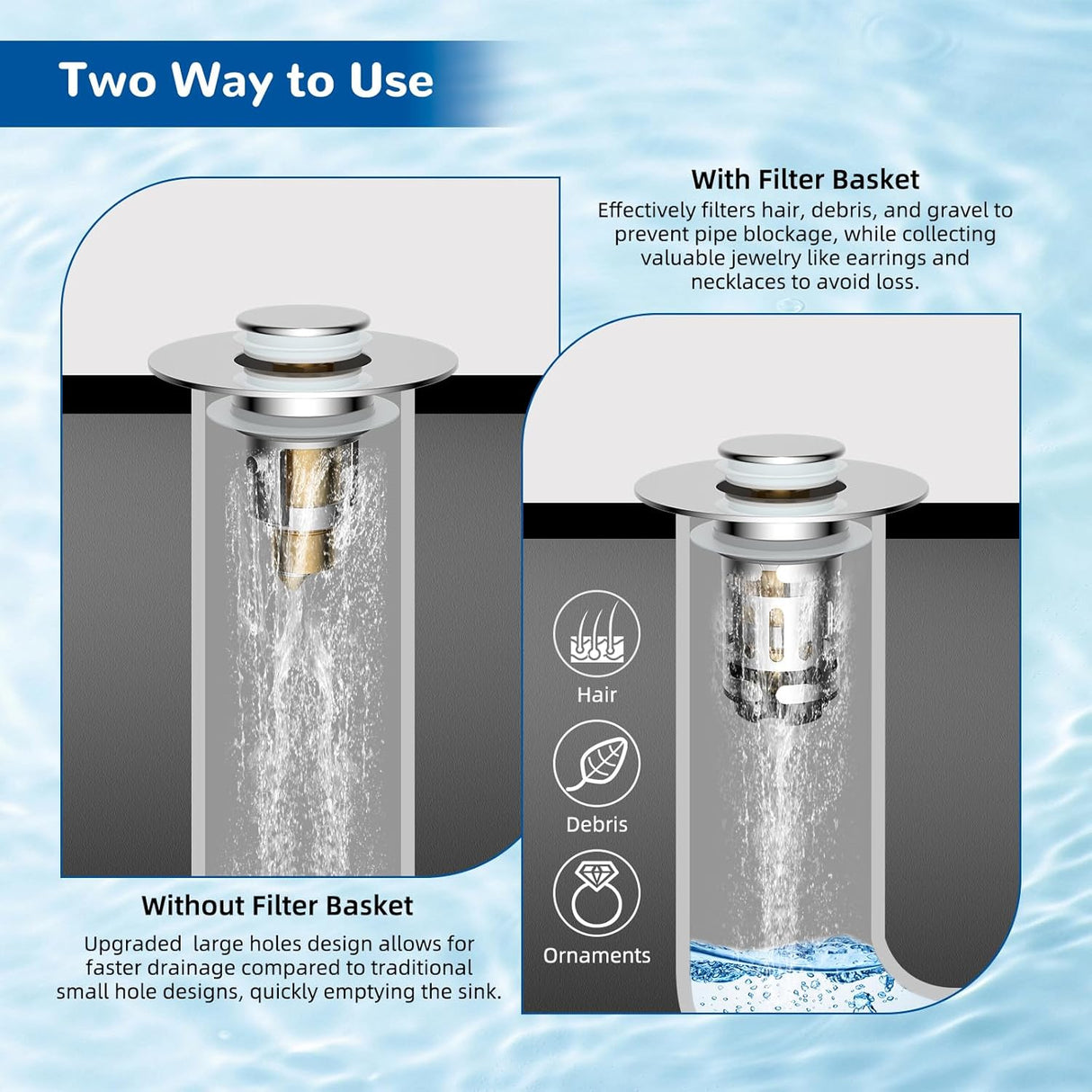 Bathroom & Kitchen Sink Strainer