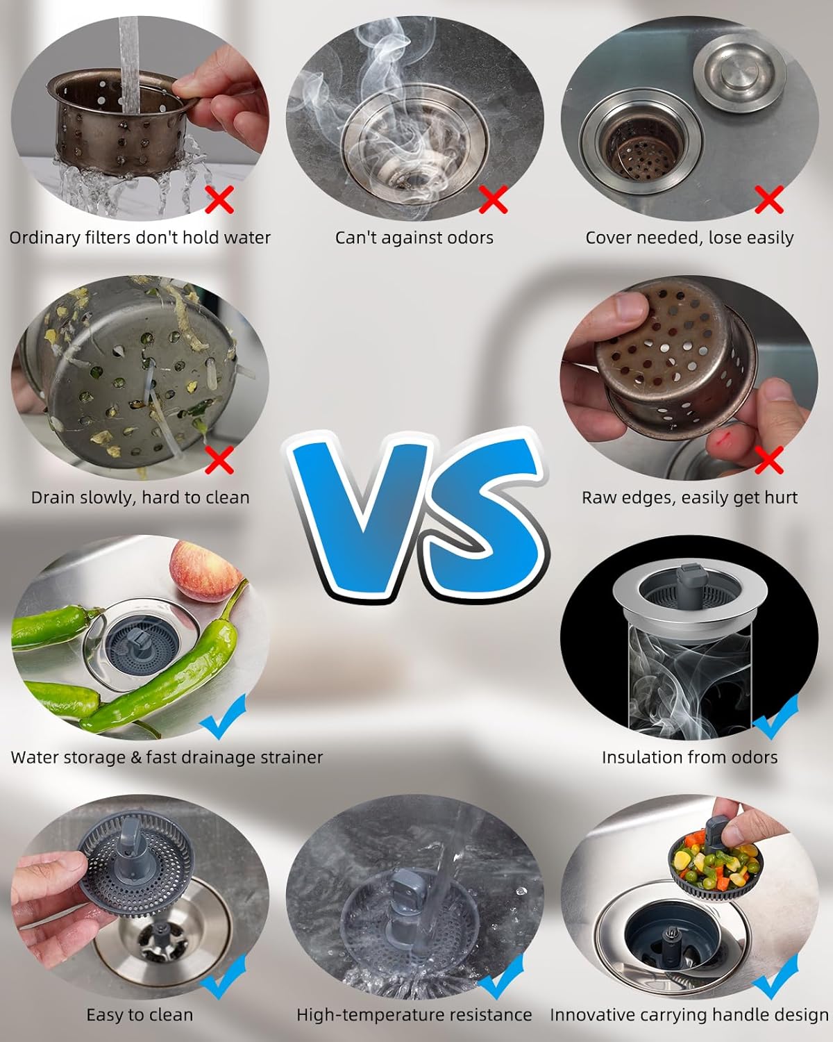 Bathroom & Kitchen Sink Strainer