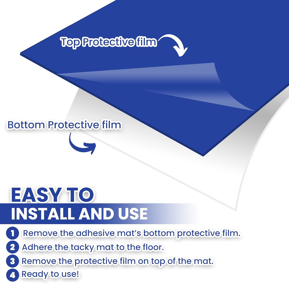 150 Sheets 24" x 36" Adhesive Mats - Sticky Mat for Laboratories, Homes, Construction Sites, and More - Remove Dust and Dirt from Shoes and Equipment Wheels -Blue