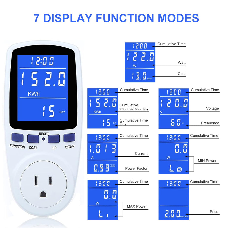 Upgraded Watt Power Meter Plug Home Electrical Usage Monitor Consumption+ Upgraded Watt Meter, Watt Usage Meter Plug Home Energy Monitor Consumption