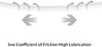 PTFE Teflon Tubing, 2mm ID X 4mm OD White Connector Tube for 1.75mm Filament for 3D Printer(10FT Length)