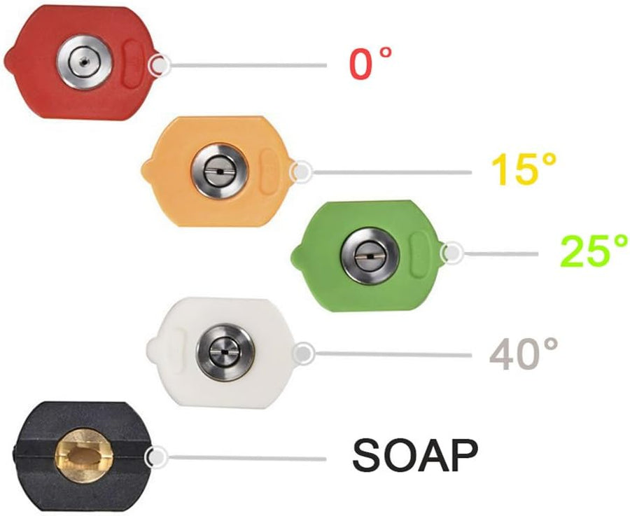 Pressure Washer Nozzle Tips Multiple Degrees, 1/4 INCH (2.5 GPM)