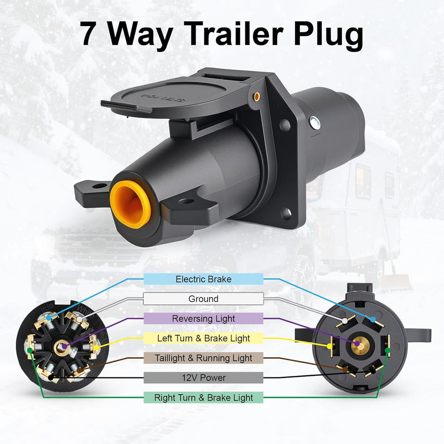 7 Way Trailer Plug (2 Pack), 12V 7 Pin Trailer Wiring Replacement Plug, 7 Point Round RV-Style Trailer Light Connector Towing Wiring Harness Connector for RV, Boat, and Trailers