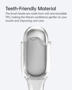 Cushioned Toothbrush Heads 6 Pack, New 2025 Version Replacement Heads Compatible with Wave/Wave Special Electric Toothbrush (Super-Clean)