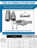 1/2" Skid Steer Bobcat Flat Face Hydraulic Quick Connect Couplers/Couplings Set w/Dust Caps