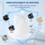 6 Pack VF110 Vacuum Filter Replacement Compatible with Black & Decker CHV1410L CHV961 DV7210F Handheld Vacuum, Washable Reusable Dust Filter