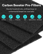Aer1 Filter Replacement for Holmes Air Purifiers, 2 True HEPA Filters + 4 Carbon Booster Filters, HAPF30AT
