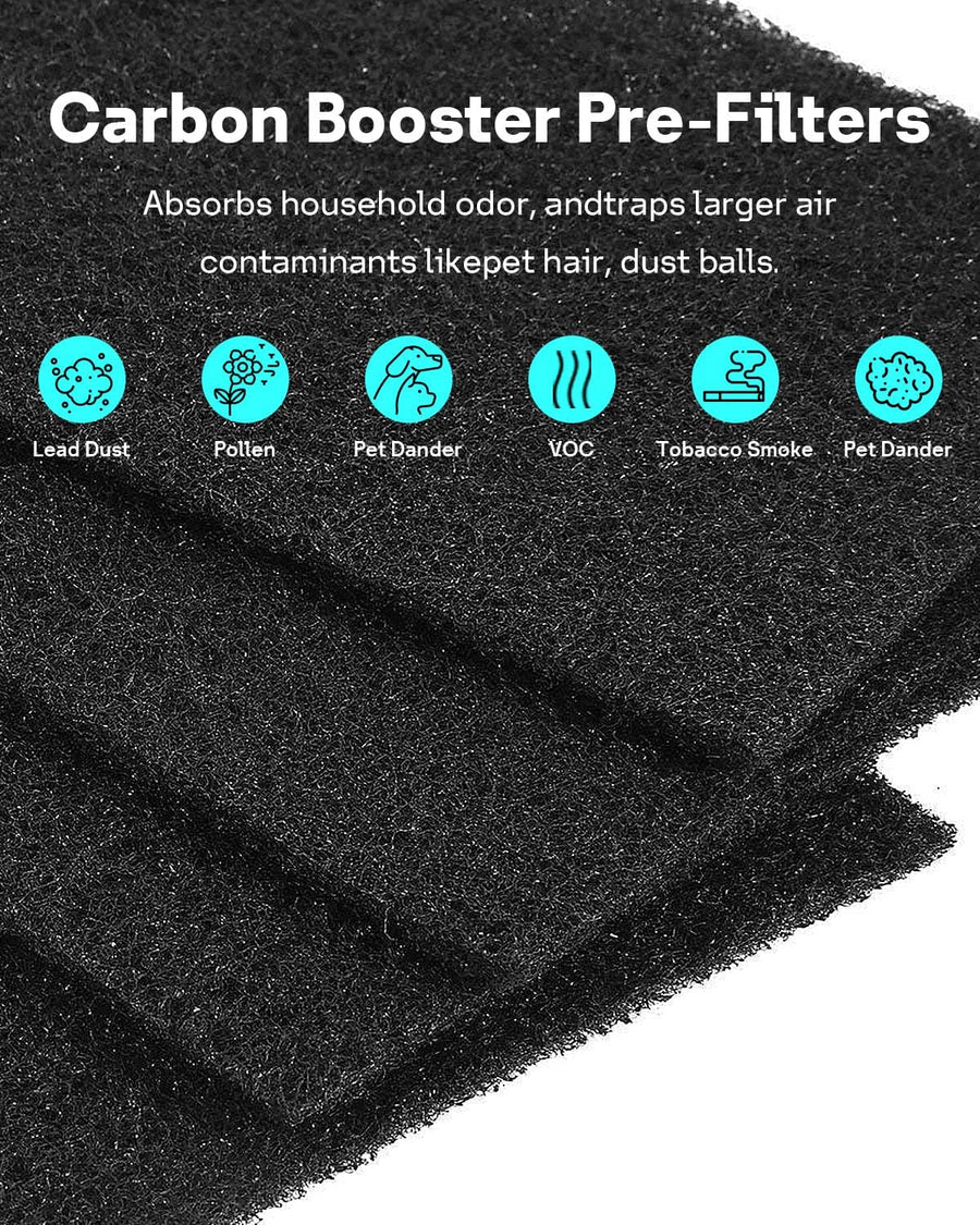 Aer1 Filter Replacement for Holmes Air Purifiers, 2 True HEPA Filters + 4 Carbon Booster Filters, HAPF30AT
