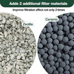 8 Count Medium Filter Cartridges Compatible with Tetra Whisper Bio-Bag Filters Medium Replacement Filter Cartridges for Whisper ReptoFilter and 10i IQ10 PF10 Power Filters -Ready to Use