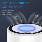 LV-H132 Replacement Filter for LEVOIT Air Purifier Replacement Filter LV-H132-RF,  3-in-1 H13 True HEPA Filter Replacement, 2 Pack