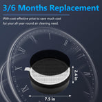 LV-H132 Replacement Filter for LEVOIT Air Purifier Replacement Filter LV-H132-RF,  3-in-1 H13 True HEPA Filter Replacement, 2 Pack