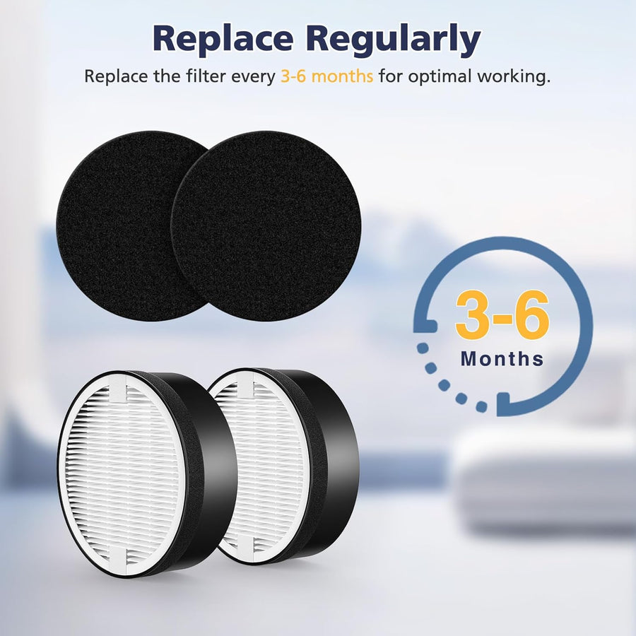 LV-H-132 Replacement Filter Compatible with LEVOIT LV-H-132 Air Puri-fier Replacement Filter, Part # LV-H-132-RF, 2 Pack