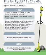Weed Wacker String Replacement Compatible with Ryobi One+ AC14RL3A, 0.065'' String Trimmer Refill Line for Ryobi String Trimmer, 99 FT Autofeed Weed Eater String for Ryob 18V,24V,40V(6 Spools+1 Cap)