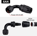6AN Hose End Fitting 90 Degree Swivel for CPE Braided Hose Black 2PCS