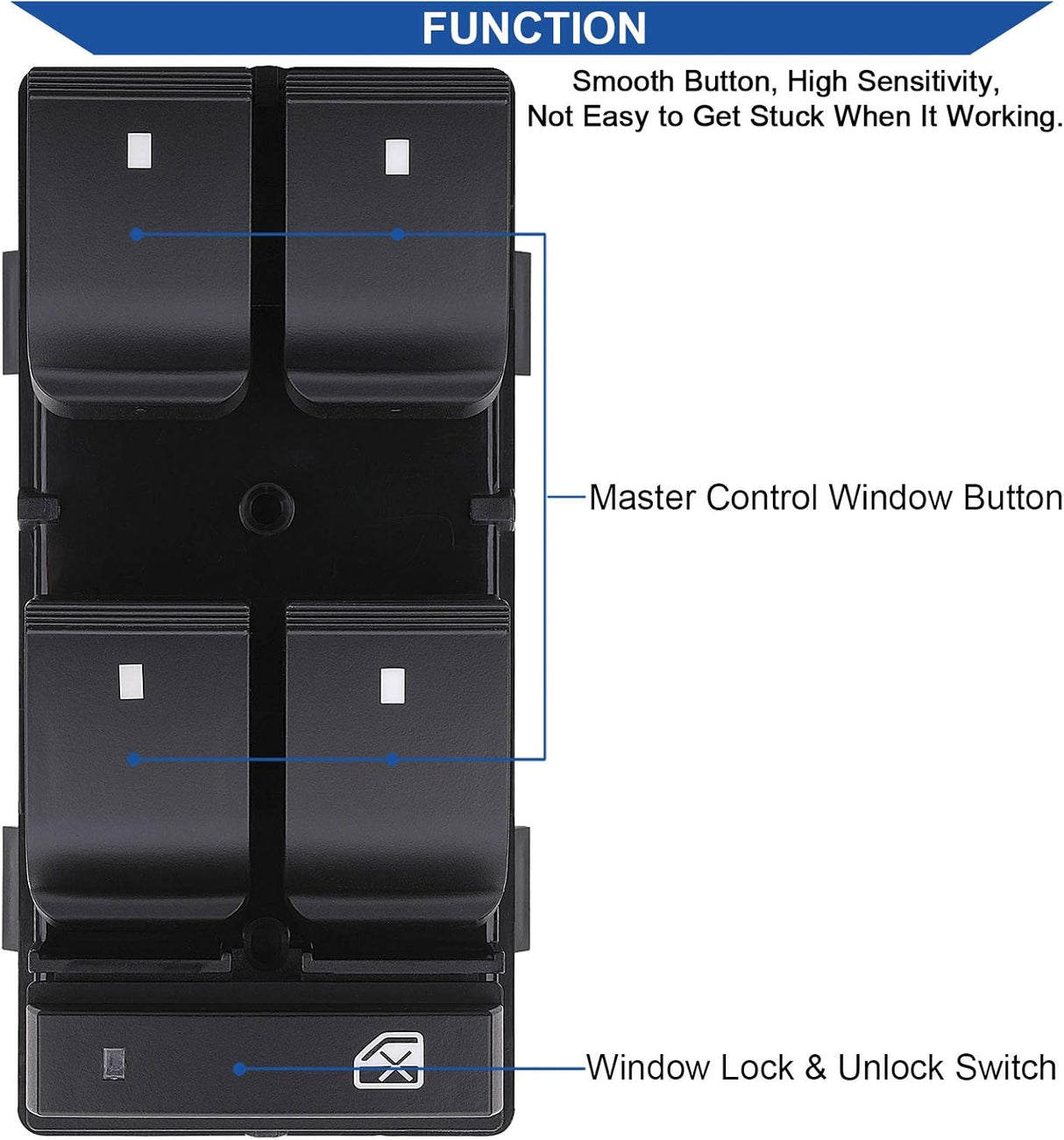 Driver Side Power Master Window Switch, Compatible with Chevy Silverado/Chevrolet Traverse/HHR/2007-2013 GMC Sierra/Yukon/Buick Enclave Replace OE 20945129 25789692
