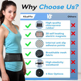 Back Support with Magnet, Tourmaline Magnetic Back Braces for Lower Back Pain Relief, Self Heating & Soothing Waist Band, Lumbar Support Belt for Herniated Disc/Sciatica (Medium)