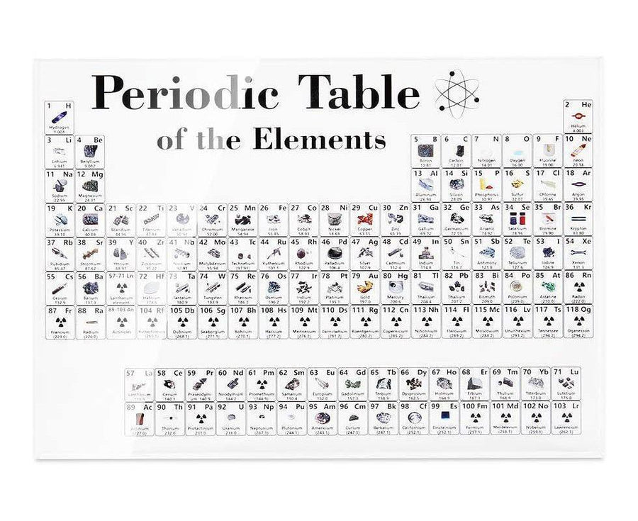The Periodic Table Poster -Chemistry Chart for Teachers, Students, Classroom, Home( 150x114x20mm)