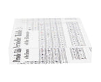 The Periodic Table Poster -Chemistry Chart for Teachers, Students, Classroom, Home( 150x114x20mm)