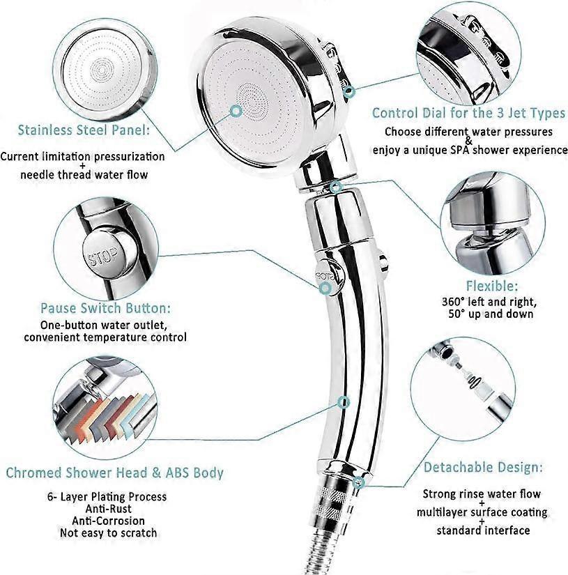 Pressurized Shower Head, Household Water  Compatible