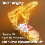 Shoe Dryer with Timer - Deodorization & Sterilization, US Plug
