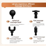U-Shaped Extended Handle Fascia Gun, 9-Speed Variable Electric Deep Tissue Massager for Back, and Body Relief—Black