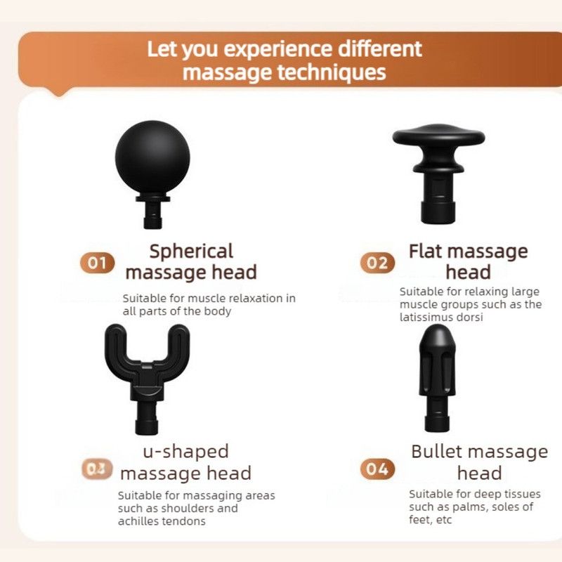 U-Shaped Extended Handle Fascia Gun, 9-Speed Variable Electric Deep Tissue Massager for Back, and Body Relief—Black