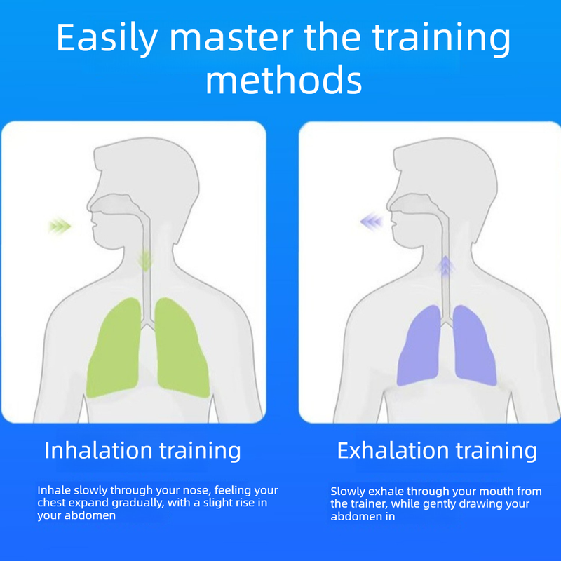 Adjustable Resistance Breathing Trainer, Portable Lung Capacity Exerciser, Respiratory Training Device for Home Use—Beige