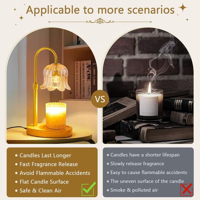 Lily of the Valley Candle Warmer Lamp with Dimmer Knob, Wooden Base Aroma Table Lamp for Bedroom Decor - Pink