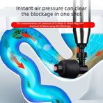 High-Pressure Air Pipe Dredger, Stainless Steel Toilet Plunger, Household Cleaner for Sinks, Floor Drains, and Toilets—Blue