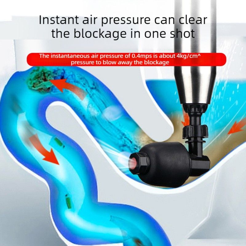 High-Pressure Air Pipe Dredger, Stainless Steel Toilet Plunger, Household Cleaner for Sinks, Floor Drains, and Toilets—Blue