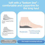 Men's Silicone Invisible Height-Increasing Heel Insoles, Comfort Elevator Half Insoles for Sneakers—1 cm Height—Gray