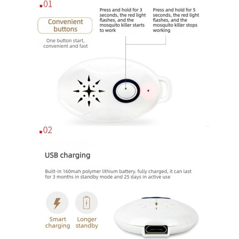 Portable Ultrasonic Mosquito Repellent, USB-Rechargeable Outdoor Electronic Insect Repeller—White