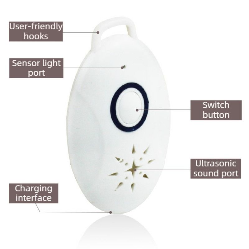 Portable Ultrasonic Mosquito Repellent, USB-Rechargeable Outdoor Electronic Insect Repeller—White