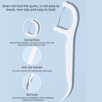Portable Automatic Floss Dispenser, Travel Disposable Dental Floss Storage Box—White