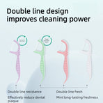 Disposable Twin-Line Dental Floss Picks, Individually Wrapped Floss Sticks—Green
