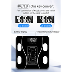 USB Rechargeable Smart Body Fat Scale Digital Bathroom Weight Scale Body Composition Analyzer with Smartphone App Sync-Black