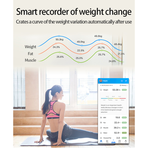 USB Rechargeable Smart Body Fat Scale Digital Bathroom Weight Scale Body Composition Analyzer with Smartphone App Sync-Black